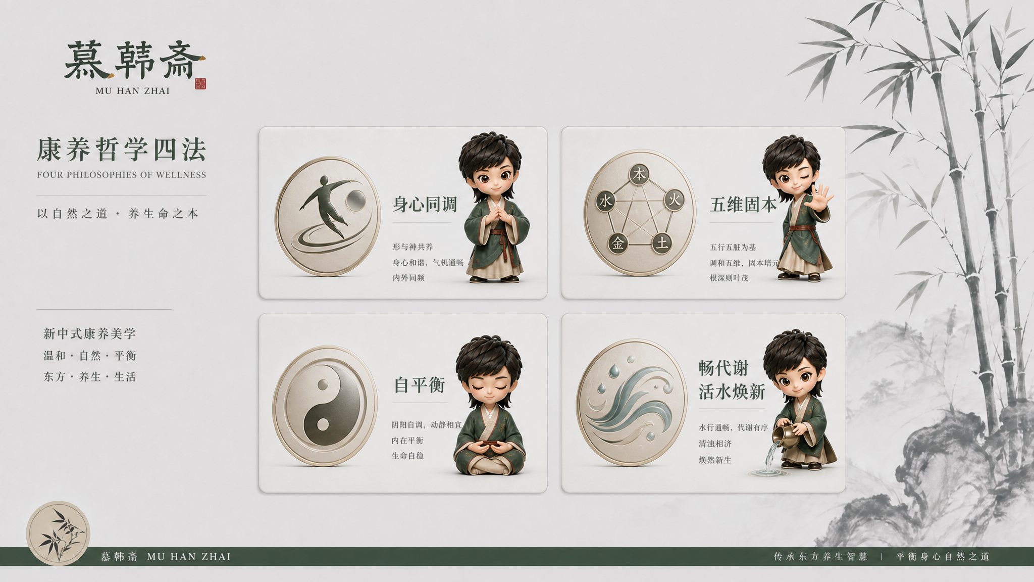 韩姐IP与慕韩斋康养理念